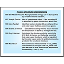 History of Climate Understanding