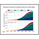 “Nuisance Flooding” Increases Across the United States