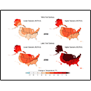 Projected Change in Temperature 2050 and 2090