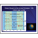 Green House vs Ice House Climates - 100 million year cycles