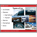 Types of Ice