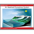 An Idealized Cryosphere System