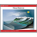 Mass Balance