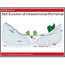 Melt Evolution of Intrasedimental Permafrost