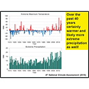 Over the past 40 years certainly warmer and likely more extreme precipitation as well!