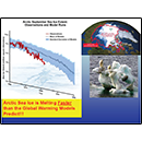 Arctic Sea Ice is Melting <u>Faster</u> than the Global Warming Models Predict!!!