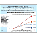 Explanation of the IPCC Adopted Models