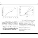 CO<sub>2</sub> production from fossil fuel and the atmospheric composition for various choices by society.